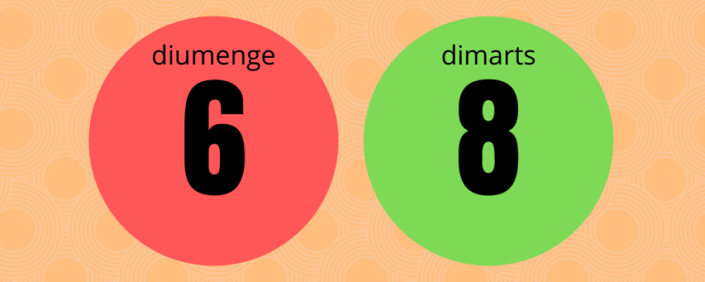 Dimarts 8 es pot obrir